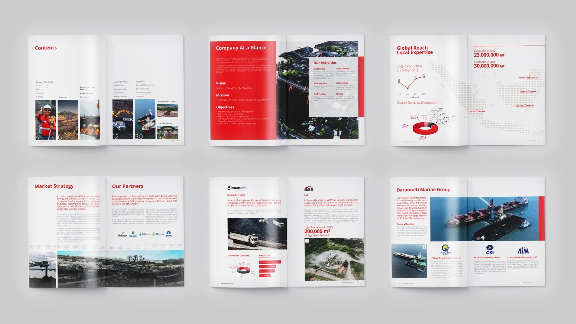 Company Profile Design Services, Jasa Pembuatan Desain Company Profile, Jakarta, Indonesia