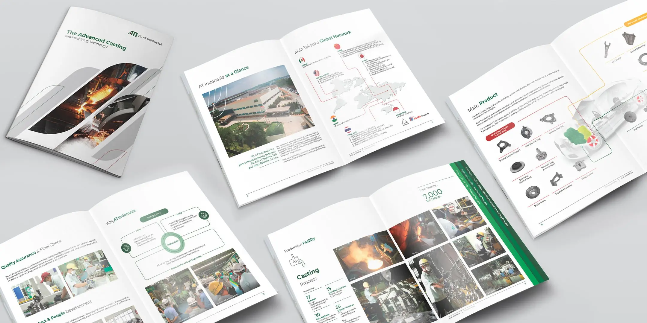 Company Profile Design Services, Jasa Pembuatan Desain Company Profile, Jakarta, Indonesia