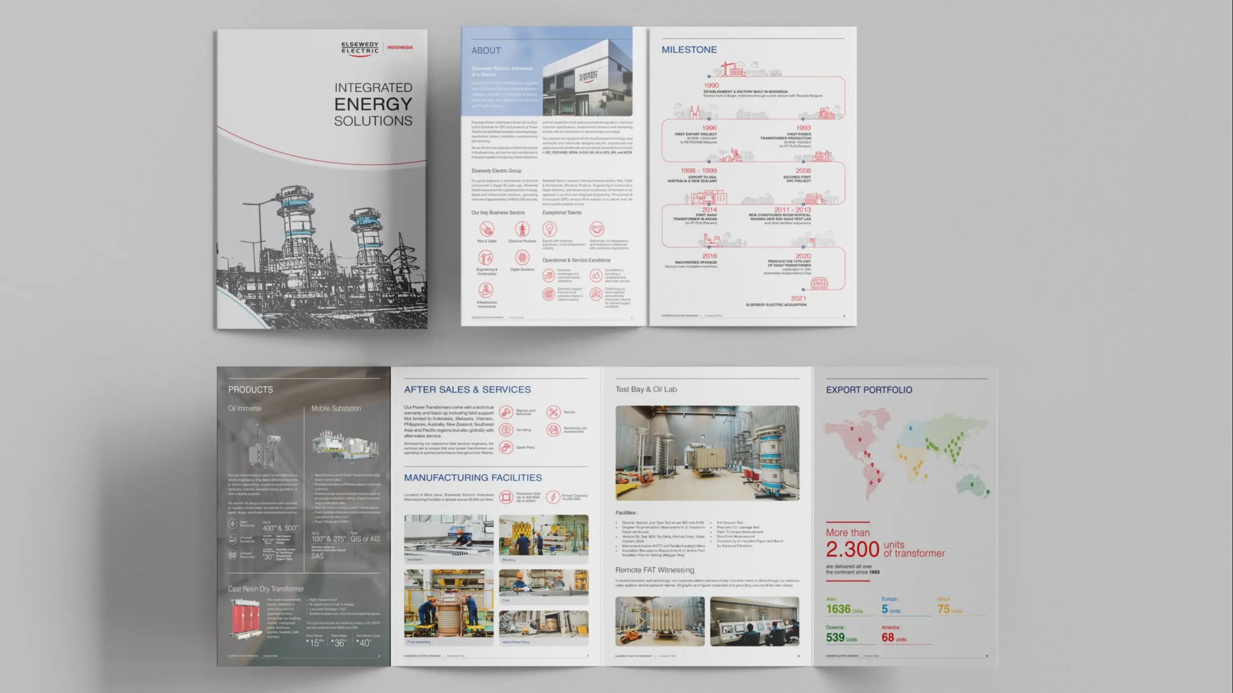 Company Profile Design Services, Jasa Pembuatan Desain Company Profile, Jakarta, Indonesia