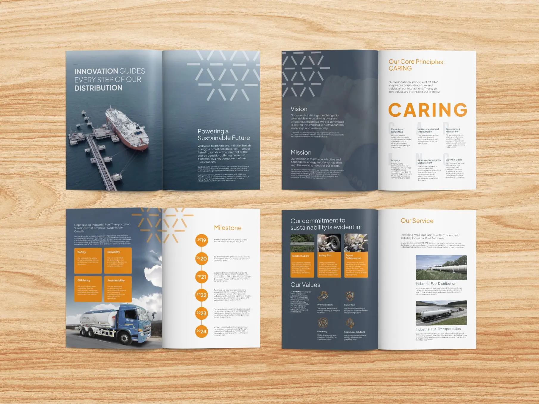 Company Profile Design Services, Jasa Pembuatan Desain Company Profile, Jakarta, Indonesia
