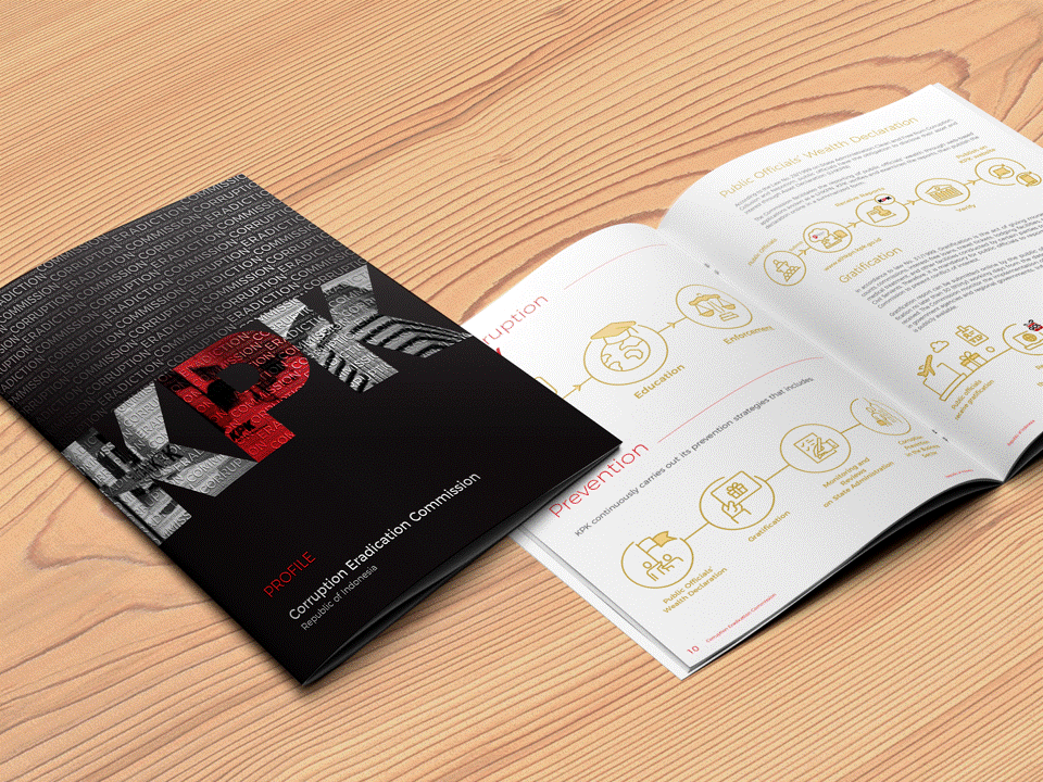 Company Profile Design Services, Jasa Pembuatan Desain Company Profile, Jakarta, Indonesia