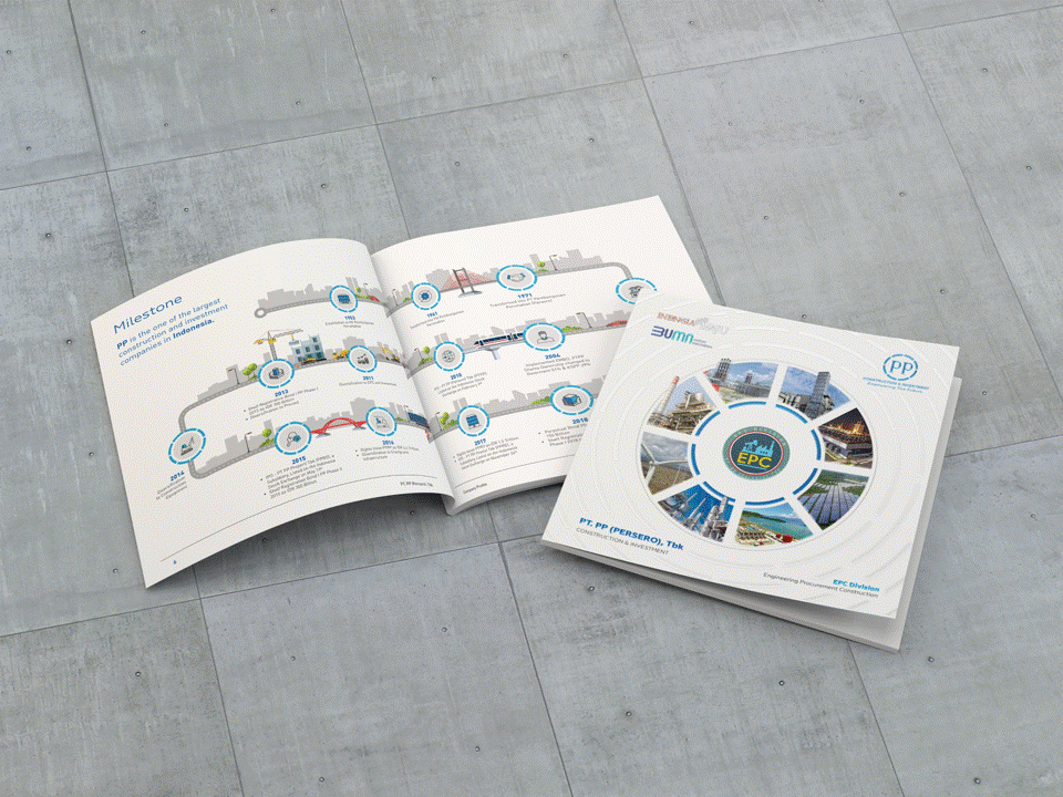 Company Profile Design Services, Jasa Pembuatan Desain Company Profile, Jakarta, Indonesia